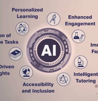 The Role of Artificial Intelligence in Education