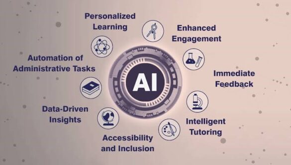 The Role of Artificial Intelligence in Education