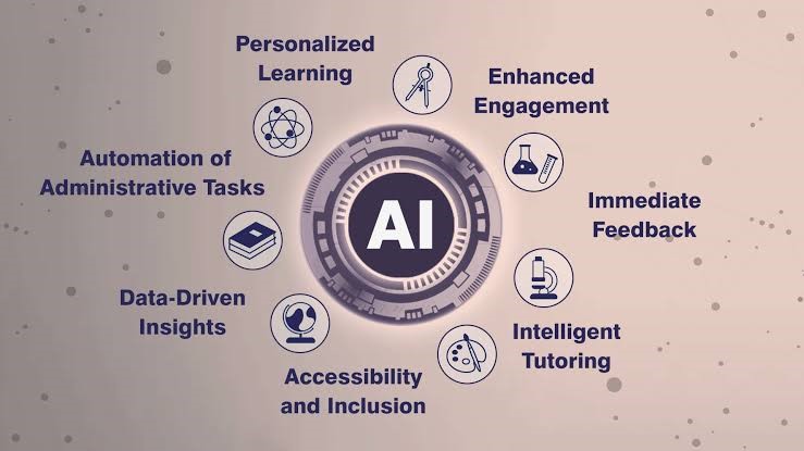 The Role of Artificial Intelligence in Education