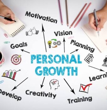 Education A Catalyst for Mental and Personal Growth