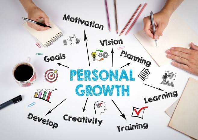 Education A Catalyst for Mental and Personal Growth