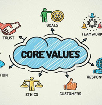 Value-Driven Education: The Key to a More Compassionate Society