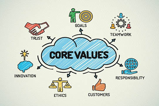 Value-Driven Education: The Key to a More Compassionate Society